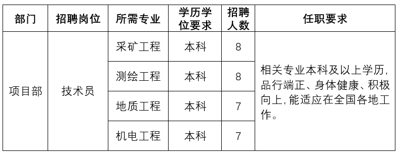 1712722273539177.png d8d69acd1d6473fcf063f0ce9c05cbc7.png